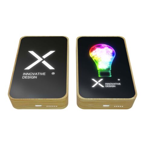 SCX.design P27 10.000 mAh MagSafe Powerbank schwarz | ohne Werbeanbringung | Nicht verfügbar | Nicht verfügbar