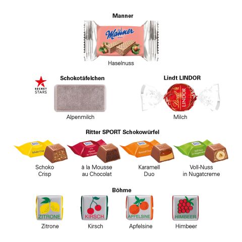 Geschenkbox Mini Koffer 4c Euroskala | Fruchtkaramellen Kaubonbons
