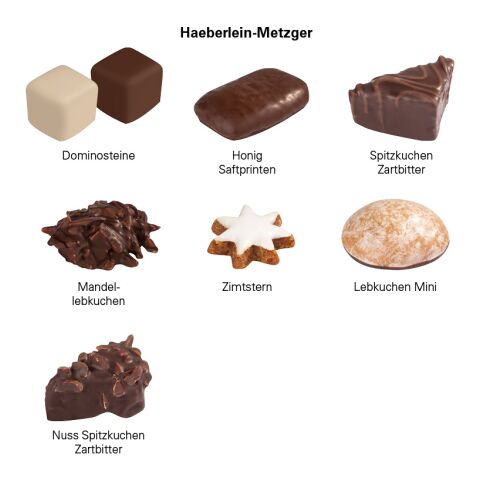 Geschenkdose Lebkuchenmischung Haeberlein-Metzger silber | ohne Werbeanbringung