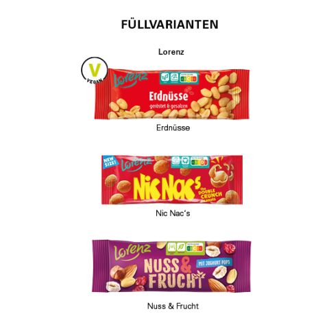 Lorenz Werbeschuber 4c Euroskala | 1 Beutel Lorenz Erdnüsse