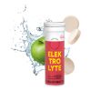 Elektrolyte-Brausetabletten (10er) Offset digital