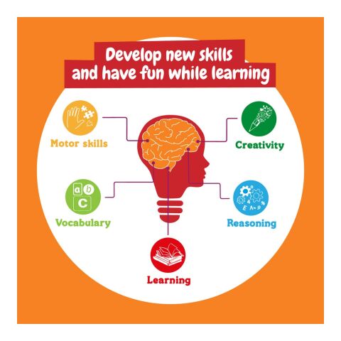 GUMMY FACTORY. Kaugummifabrik ideal für Kinder Weiss | ohne Werbeanbringung | Nicht verfügbar | Nicht verfügbar | Nicht verfügbar