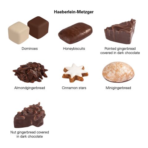 Geschenkdose Lebkuchenmischung Haeberlein-Metzger silber | ohne Werbeanbringung