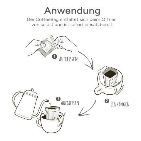 CoffeeBag - Good Trade - Individual Design ohne Werbeanbringung