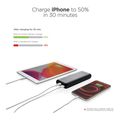 Urban Vitamin Pasadena 20.000mAh 18W PD Powerbank schwarz | ohne Werbeanbringung | Nicht verfügbar | Nicht verfügbar