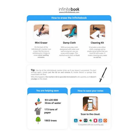 STARTER KIT INFINITEBOOK. Set bestehend aus einem Infinitebook mit Hardcover, einem Reinigungsset, einem Marker und einem Kugelschreiberhalter schwarz | ohne Werbeanbringung | Nicht verfügbar | Nicht verfügbar | Nicht verfügbar