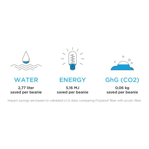 Hale Polylana® Strickmütze tiefes blau | ohne Werbeanbringung | Nicht verfügbar | Nicht verfügbar | Nicht verfügbar