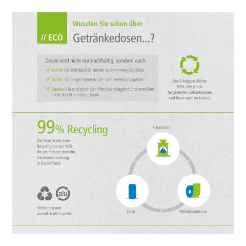 Latte Macchiato ohne Werbeanbringung | Folienetikett(Fullbody transp)