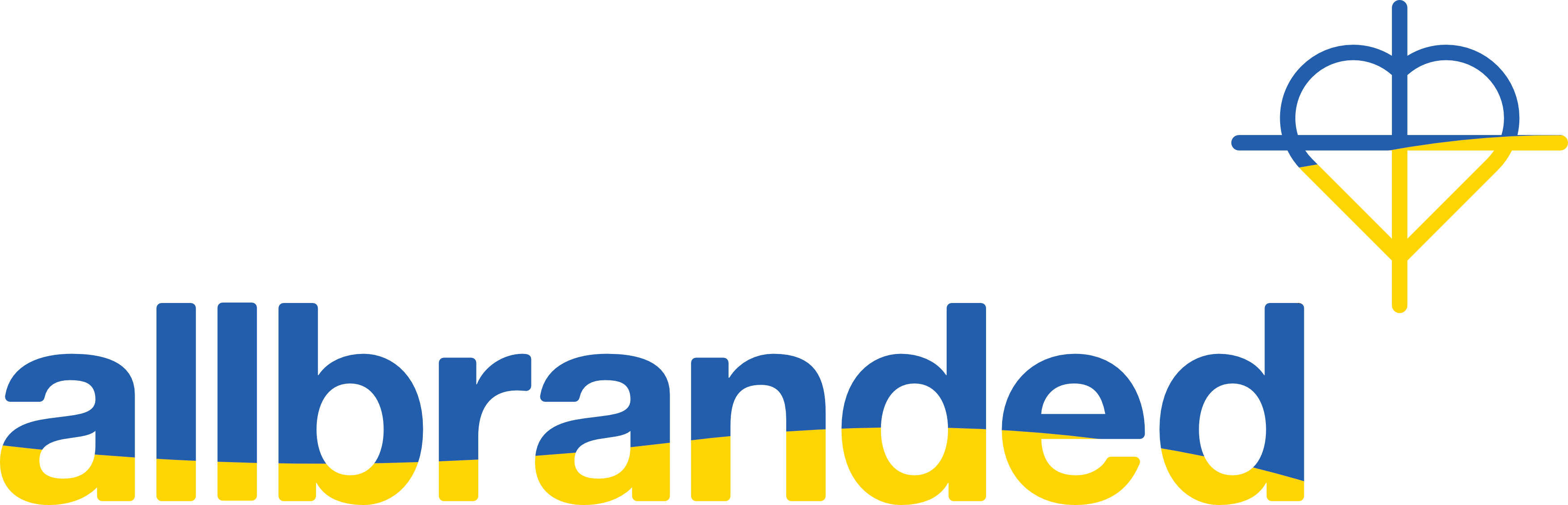 Werbeartikel | allbranded.ch